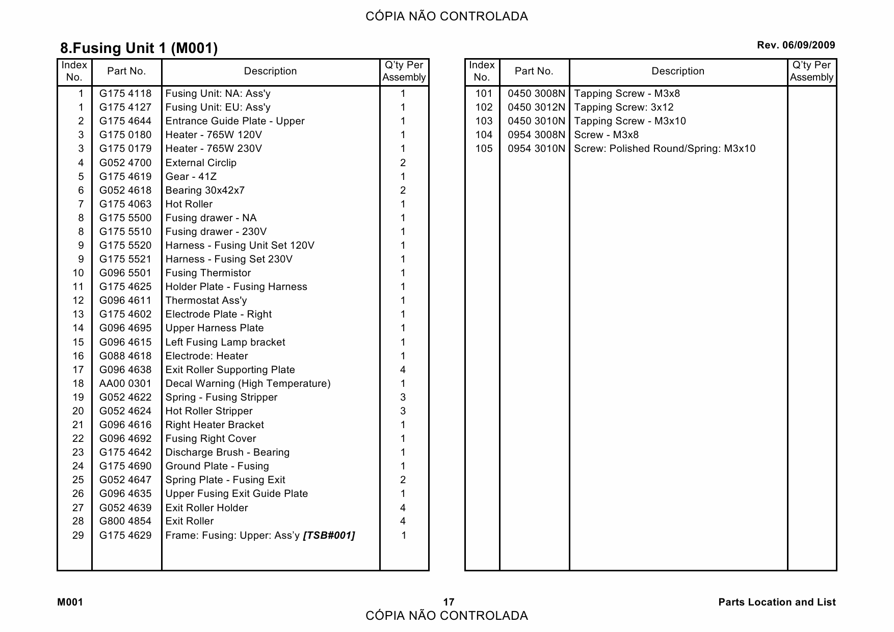 RICOH Aficio SP-4200N M001 Parts Catalog-5